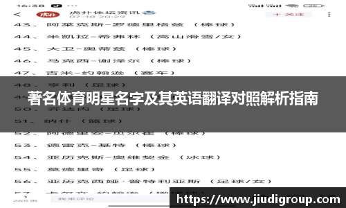 著名体育明星名字及其英语翻译对照解析指南