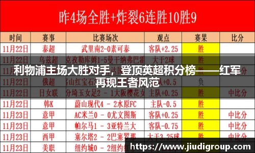 利物浦主场大胜对手，登顶英超积分榜——红军再现王者风范