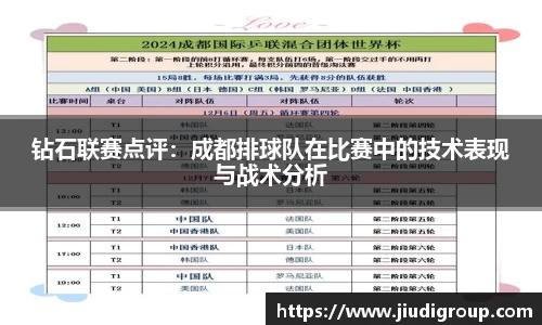 钻石联赛点评：成都排球队在比赛中的技术表现与战术分析