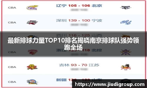 最新排球力量TOP10排名揭晓南京排球队强势领跑全场