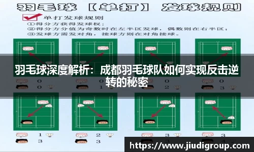 羽毛球深度解析：成都羽毛球队如何实现反击逆转的秘密