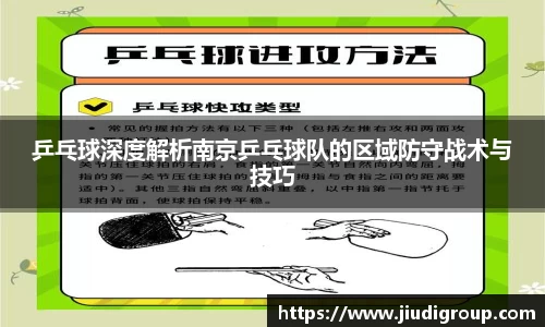 乒乓球深度解析南京乒乓球队的区域防守战术与技巧