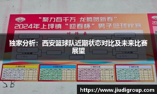 独家分析：西安篮球队近期状态对比及未来比赛展望