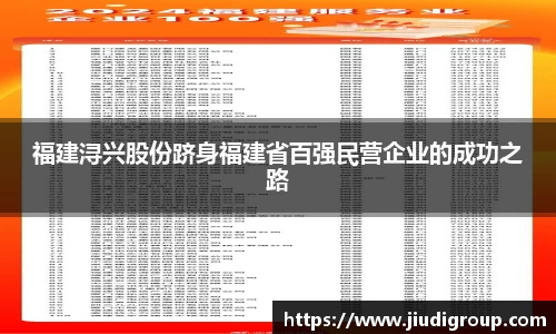 福建浔兴股份跻身福建省百强民营企业的成功之路