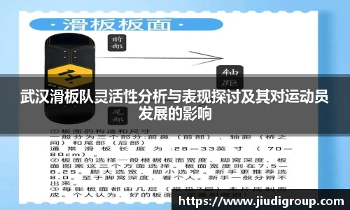 武汉滑板队灵活性分析与表现探讨及其对运动员发展的影响