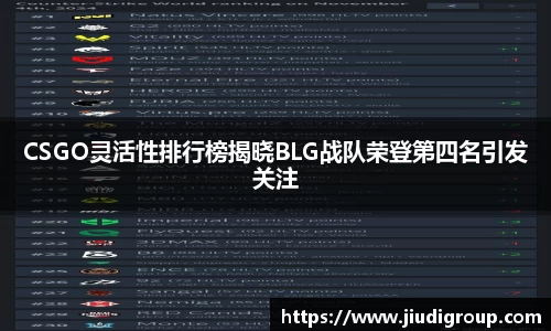 CSGO灵活性排行榜揭晓BLG战队荣登第四名引发关注
