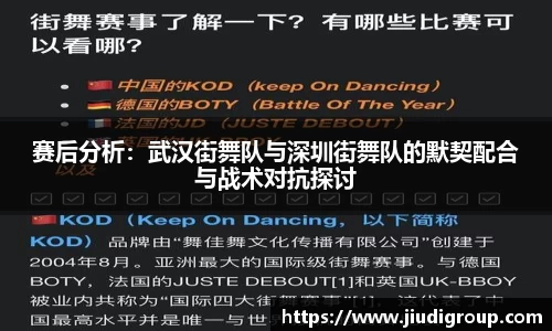 赛后分析：武汉街舞队与深圳街舞队的默契配合与战术对抗探讨