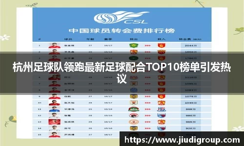 杭州足球队领跑最新足球配合TOP10榜单引发热议