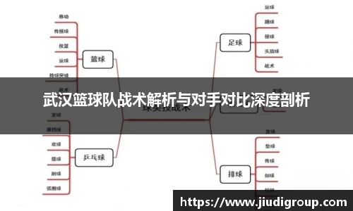 武汉篮球队战术解析与对手对比深度剖析