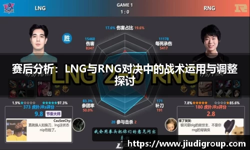 赛后分析：LNG与RNG对决中的战术运用与调整探讨