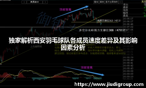 独家解析西安羽毛球队各成员速度差异及其影响因素分析