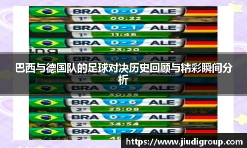 巴西与德国队的足球对决历史回顾与精彩瞬间分析